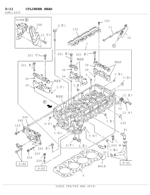 Partial Engine